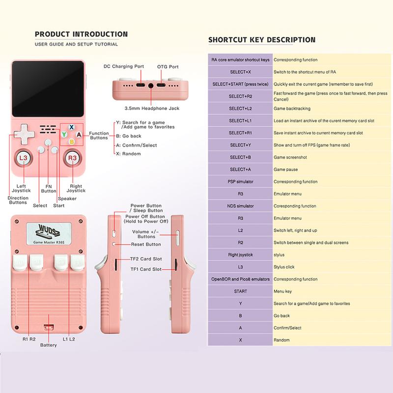 R36S Retro Handheld Game Console – 3.5" IPS, Linux System, 3000mAh, 32G+64G Games