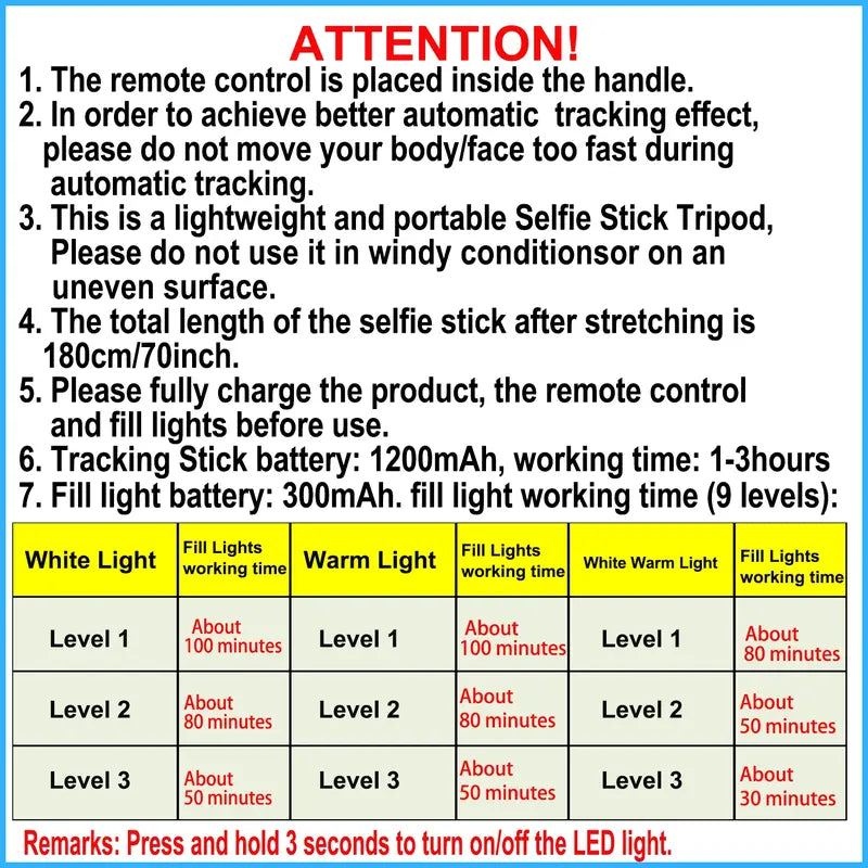 Smart Face Tracking Tripod: 360° Auto-Rotation for Vlogging & Live Streams